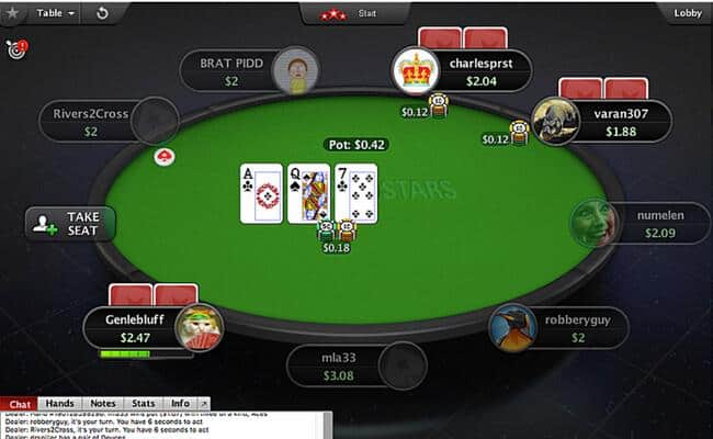 Picking Your Perfect Table: A Smart Guide to Online Poker Sites